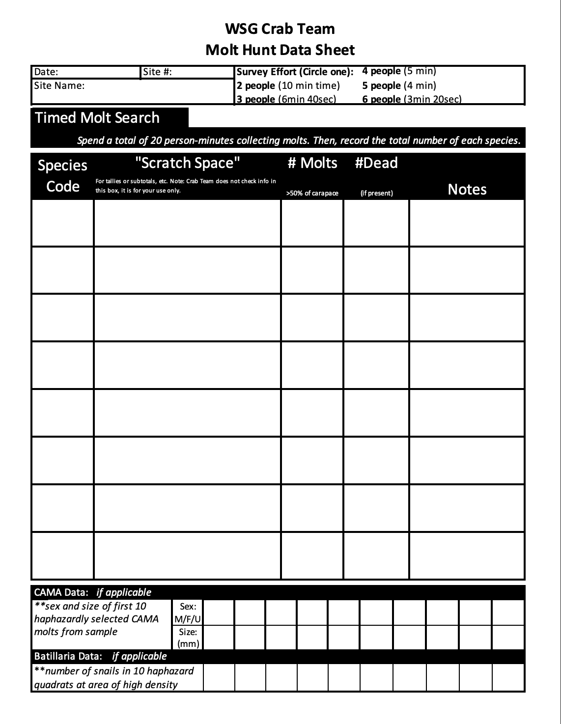 Molt Hunt Data Sheet cover