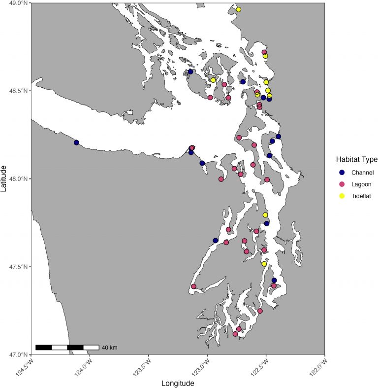 Figure 1 from Rubinoff et al. (2025) showing the Crab Team sites included in the analysis broken down by habitat type.<br />
