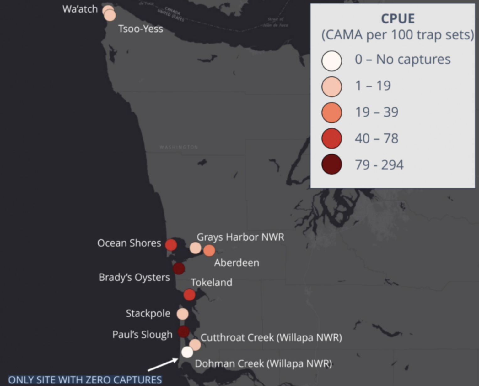 2023GreenCrabStatus_Map Map showing location and catch rates at 11 coastal monitoring sites from Wa'atch in Makah Bay at the northern corner of the Olympic Peninsula to Dohman Creek, the only site in 2023 with zero green crab captures, at the southern end of Willapa Bay.<br />